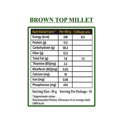 Brown Top (Hari Kangni) Millet (Rice substitute) 500 g