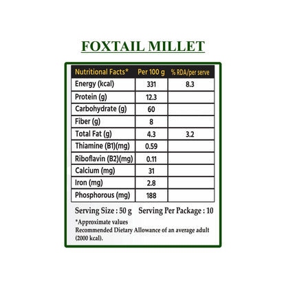 Foxtail (Kangni) Millet (Rice substitute) 500 g