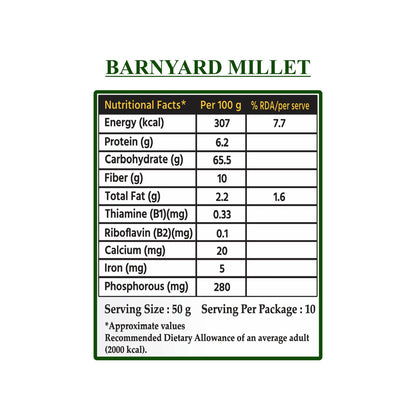 Barnyard (Sanwa/Samak) Millet (Rice substitute) 500 g